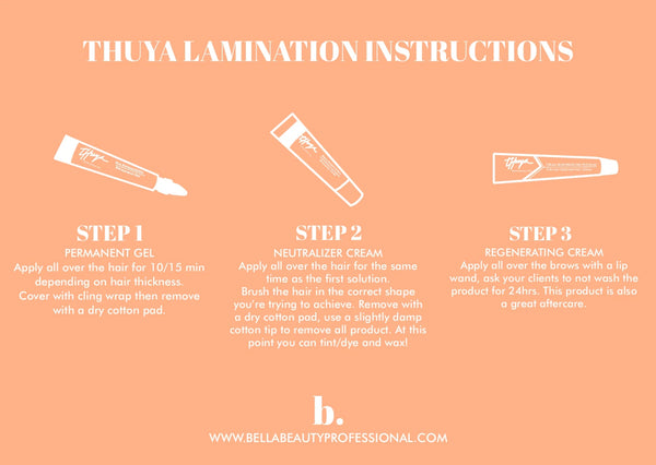 Thuya Brow Lamination Kit