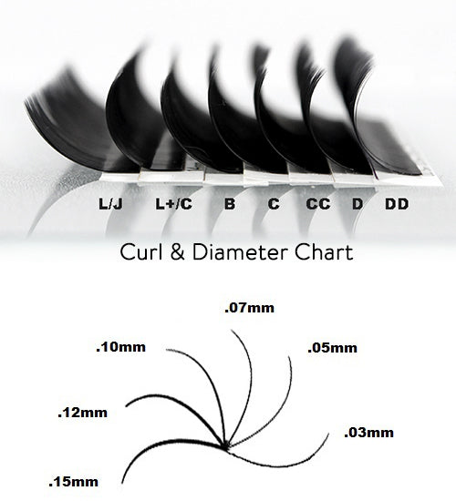 Short Lash Tray - 16 rows | PremierLash - C / .10mm / 7-9mm